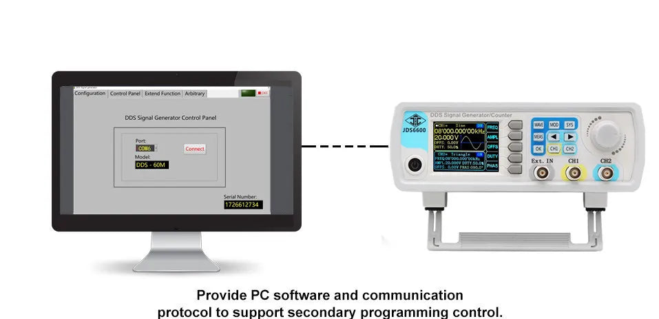 JUNTEK JDS6600 series 15MHz-60MHz DDS function signal generator CNC dual-channel frequency counter Arbitrary waveform generator