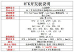 LG290P module GNSS full-band RTK high-precision development board LINUX surveying and mapping flight control