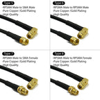 RG58 SMA to SMA Male Female RF Pigtail Jumper Cable Straight Right Angle Antenna Extension Wire for WiFi 3G 4G GSM Radio