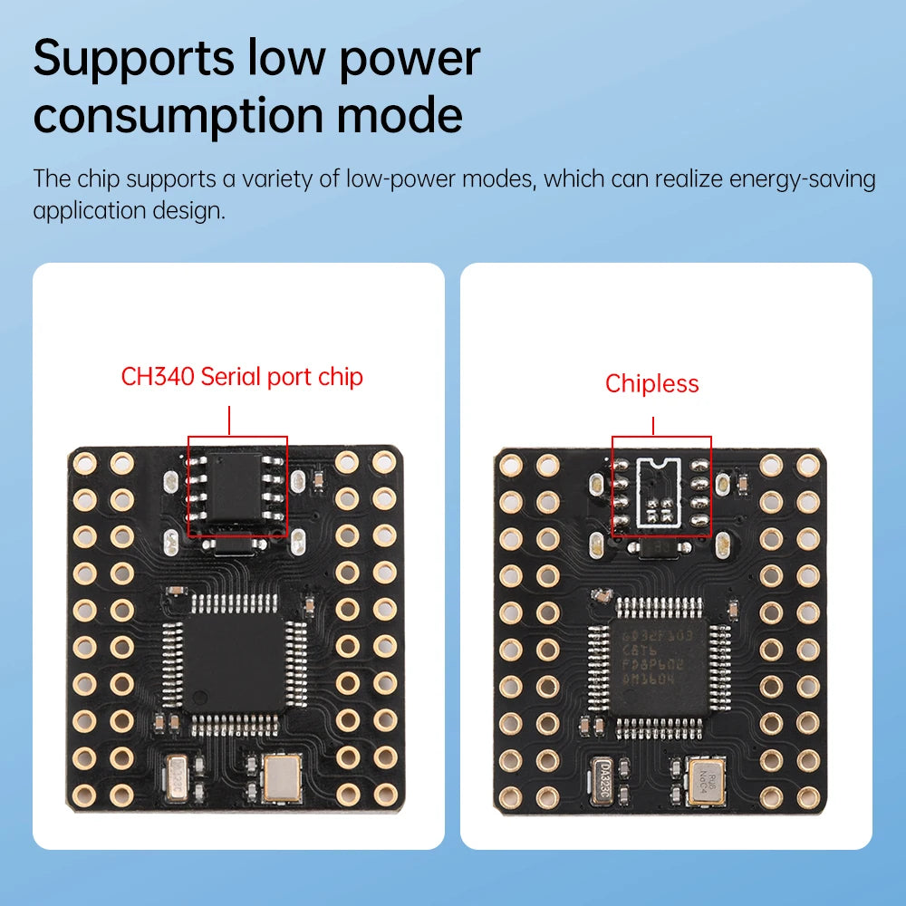 Mini STM32F103C8T6 STM32F103C6T6A CH340 Development Board Microcontroller Core Board ARM Architecture Minimum System Correx-M3