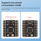 Mini STM32F103C8T6 STM32F103C6T6A CH340 Development Board Microcontroller Core Board ARM Architecture Minimum System Correx-M3