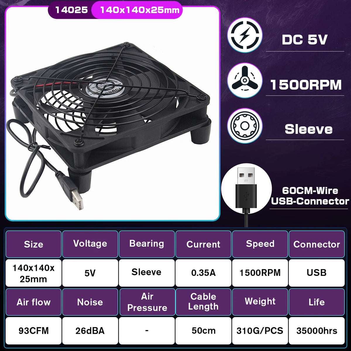 YOUNUON 5V USB Router Fan 80mm/92mm/120mm/140mm/240mm  DIY /TV Box /Desktop Fan  W/Protectiong Net