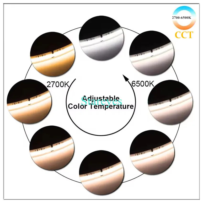 COB SPI LED Strip Light 24V 5m Addressable Pixels White CCT RGB RGBW RGBCCT WS2811 WS2814 Digital IC FCOB Magic Color Tape Rope