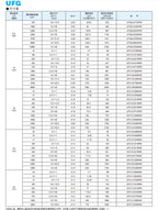 20PCS/lot Original nichicon (fine gold) FG series 6.3V-100V fever capacitor audio aluminum electrolytic capacitor free shipping
