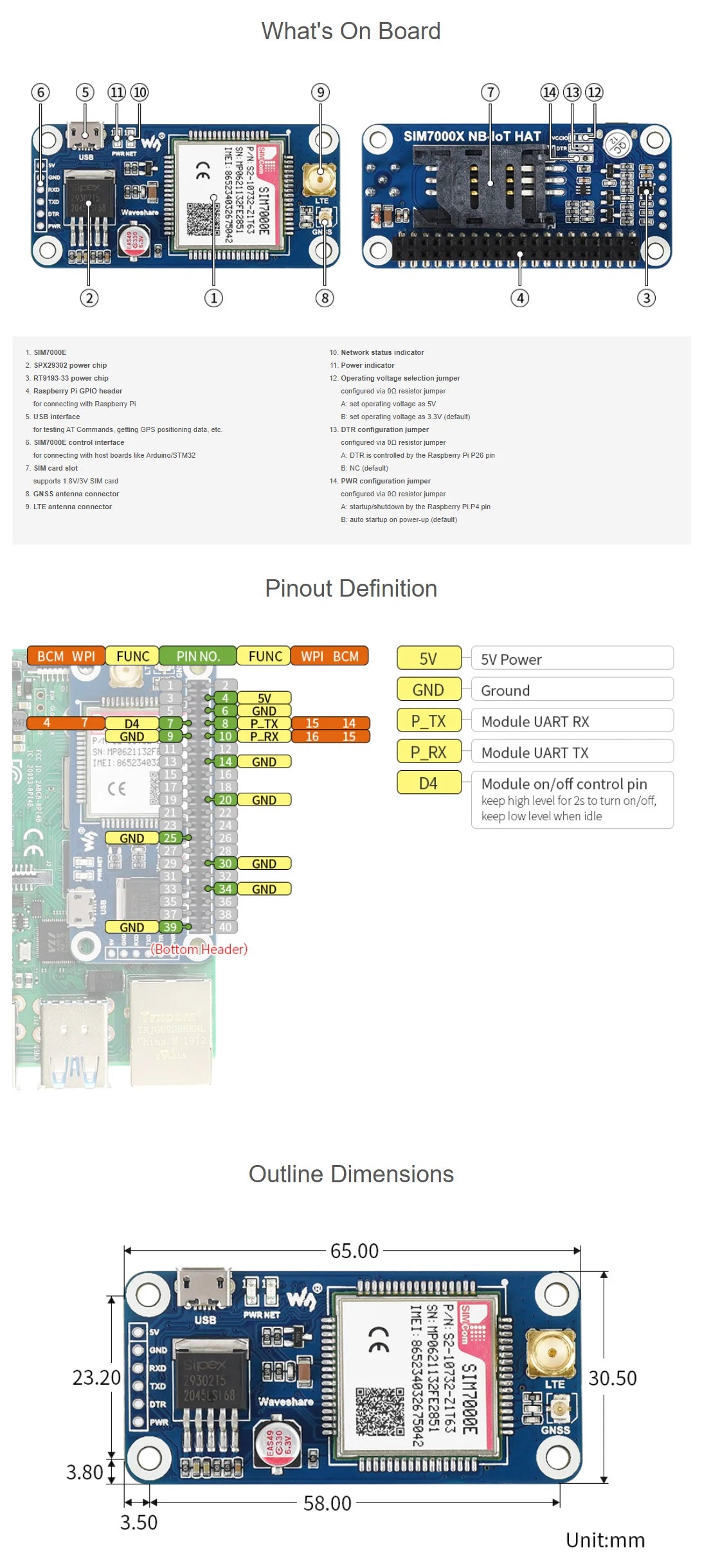 Waveshare SIM7000E NB-IoT / Cat-M / EDGE / GPRS HAT for Raspberry Pi, GNSS, for Europe, Africa, Australia, Southeast Asia