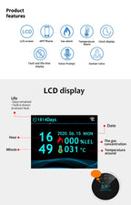 Hot EU/US/AU/UK Plug Safety Smart Home GAS Leakage Sensor Tuya WiFi LPG Leak Alarm Smart Life App Fire Security Detector Control
