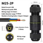 Heavy Duty Quick Connect Terminal Block T-type, IP68 Waterproof 2/3/4/5Pin for Secure & Fast Damp-Proof Wiring Connector