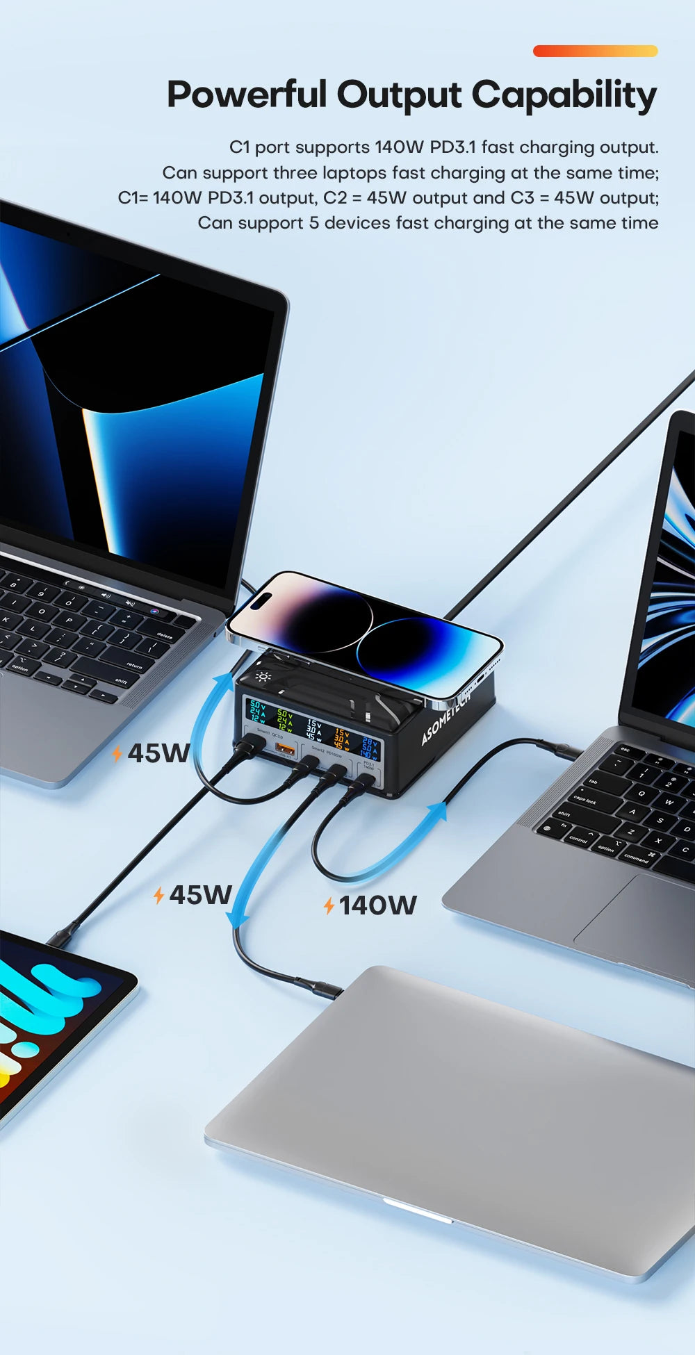 260W USB C GaN Charger, Desktop Wireless Charger PD3.1 140W 100W Fast Charging Station, Power for MacBook Pro iPhone 15 Samsung