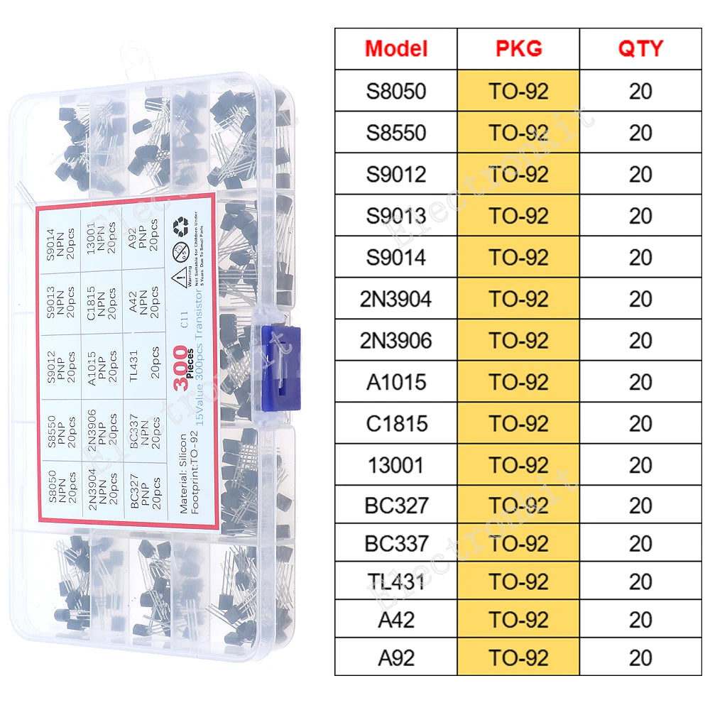 SOP-23 SOP-223 TO-252 TO-92 TO-92L TO-126 TO-220 Mosfet Triode Thyristor Voltage Regulator PNP/NPN Transistor Assortment Kit