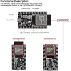 ESP32-DevKitC core board ESP32 development board ESP32-WROOM-32D ESP32-WROOM-32U WIFI+Bluetooth-compatible IoT NodeMCU-32