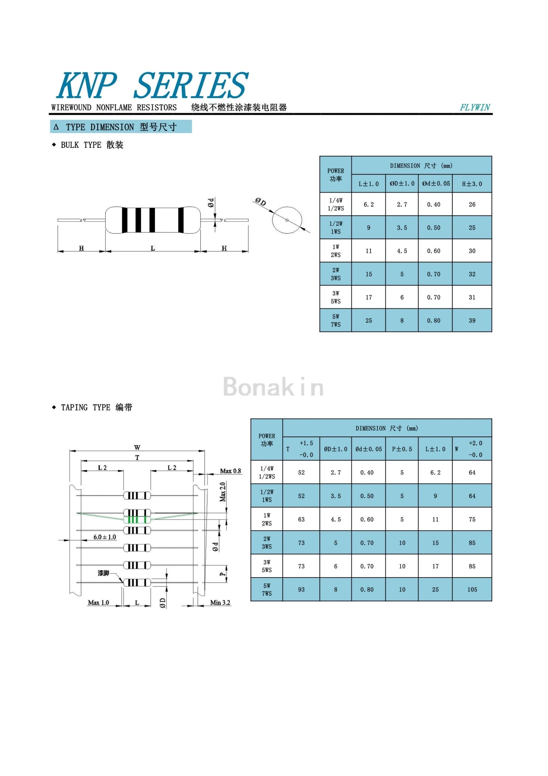 1/2W 1W 2W 3W 5% Wire Wound Resistor Fuse Winding Resistance 0.1R 0.22R 4.7R 5.1R 10R 20R22R 47R 51R 100R 220R 300R 470R 560ohm