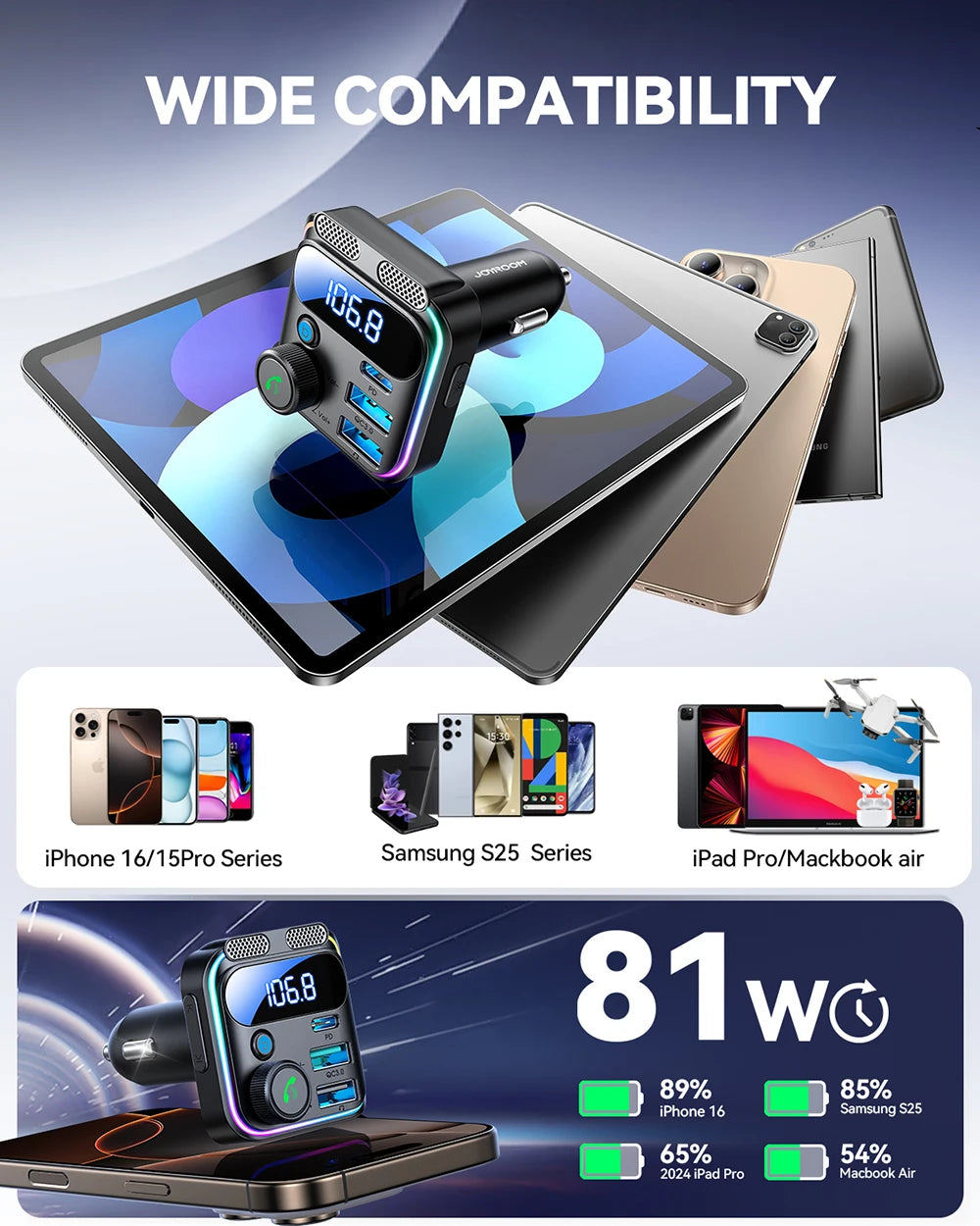Joyroom Bluetooth 6.0 FM Transmitter with PD 45W&QC3.0 Fast Charger Bluetooth Car Adapter Portable Car AUX Radio Modulator MP3