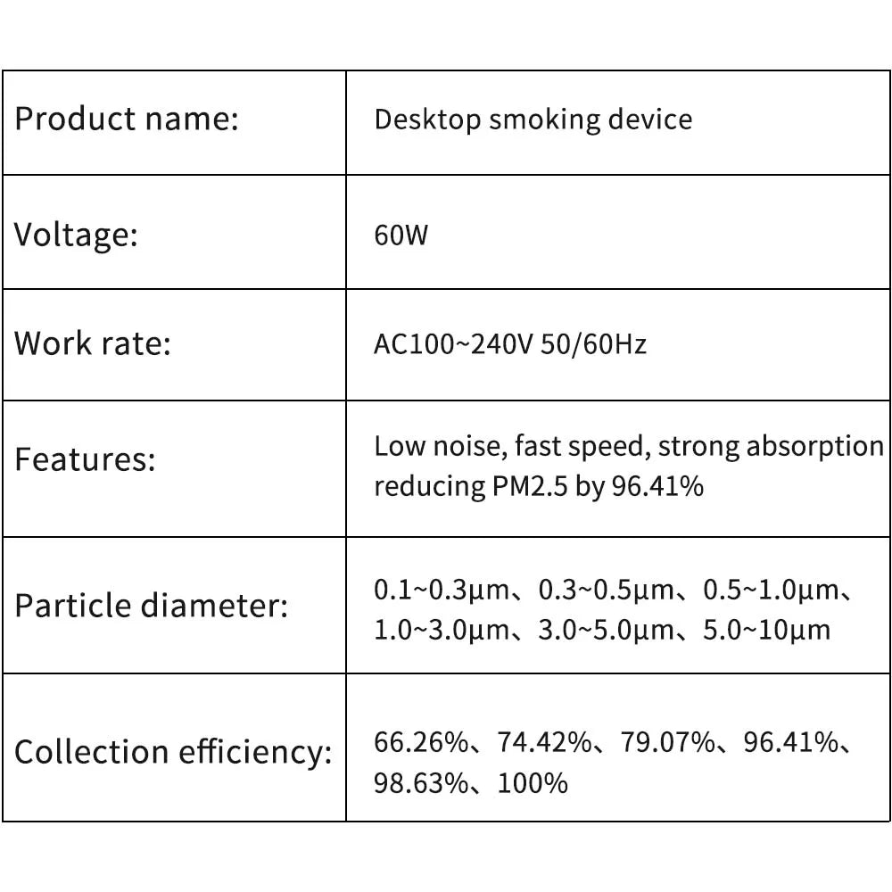 LUXIANZI 220V Tabletop Solder Iron Smoke Absorber With LED Light ESD Fume Extractor Filter Screen Smoking Instrument