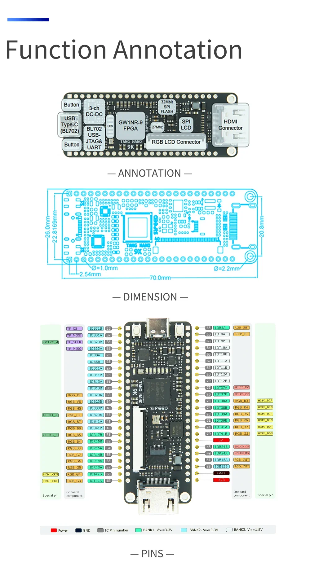 Sipeed Tang Nano 9K Gowin's GW1NR-9 FPGA Chip Development Board Onboard 6 Programmable LEDs HDMI Type-C Data Cable