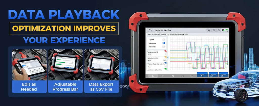 XTOOL D7 V2.0 Automotive Diagnostic Tool All System Scan Tools ECU Coding Bidirectional OBD2 Scanner 36+ Service FCA CAN FD DOIP