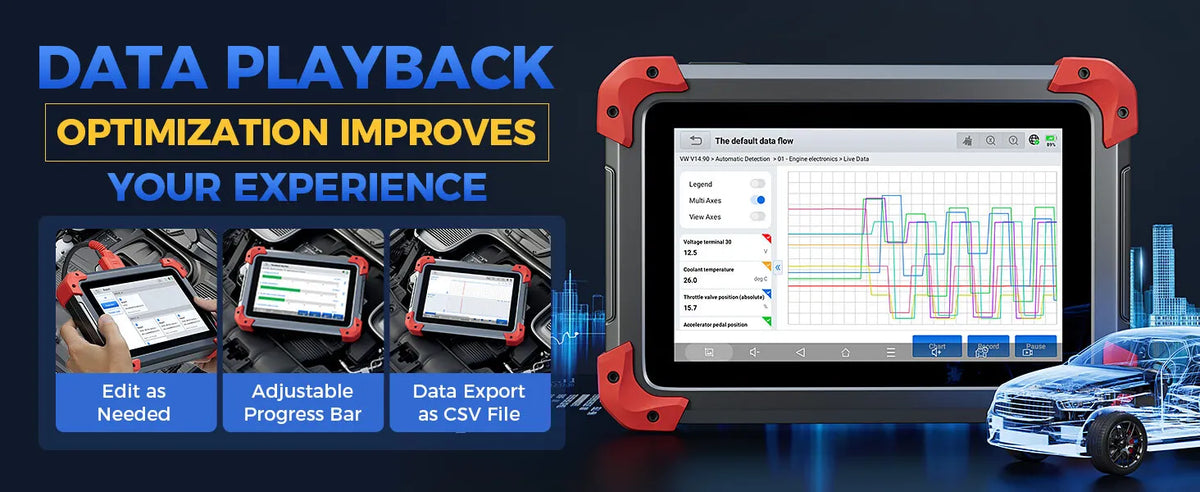 XTOOL D7 V2.0 Automotive Diagnostic Tool All System Scan Tools ECU Coding Bidirectional OBD2 Scanner 36+ Service FCA CAN FD DOIP