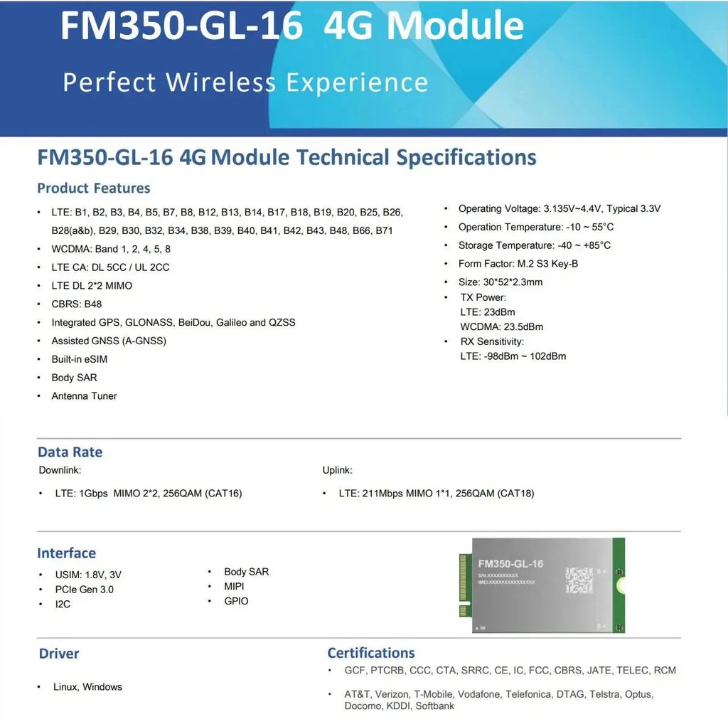 FM350-GL-16 LTE Cat16 M.2 Module eSIM GNSS Receiver SPS# N65633-005 4G WWAN Card For Laptop FDD-LTE TDD-LTE LTE-A Pro
