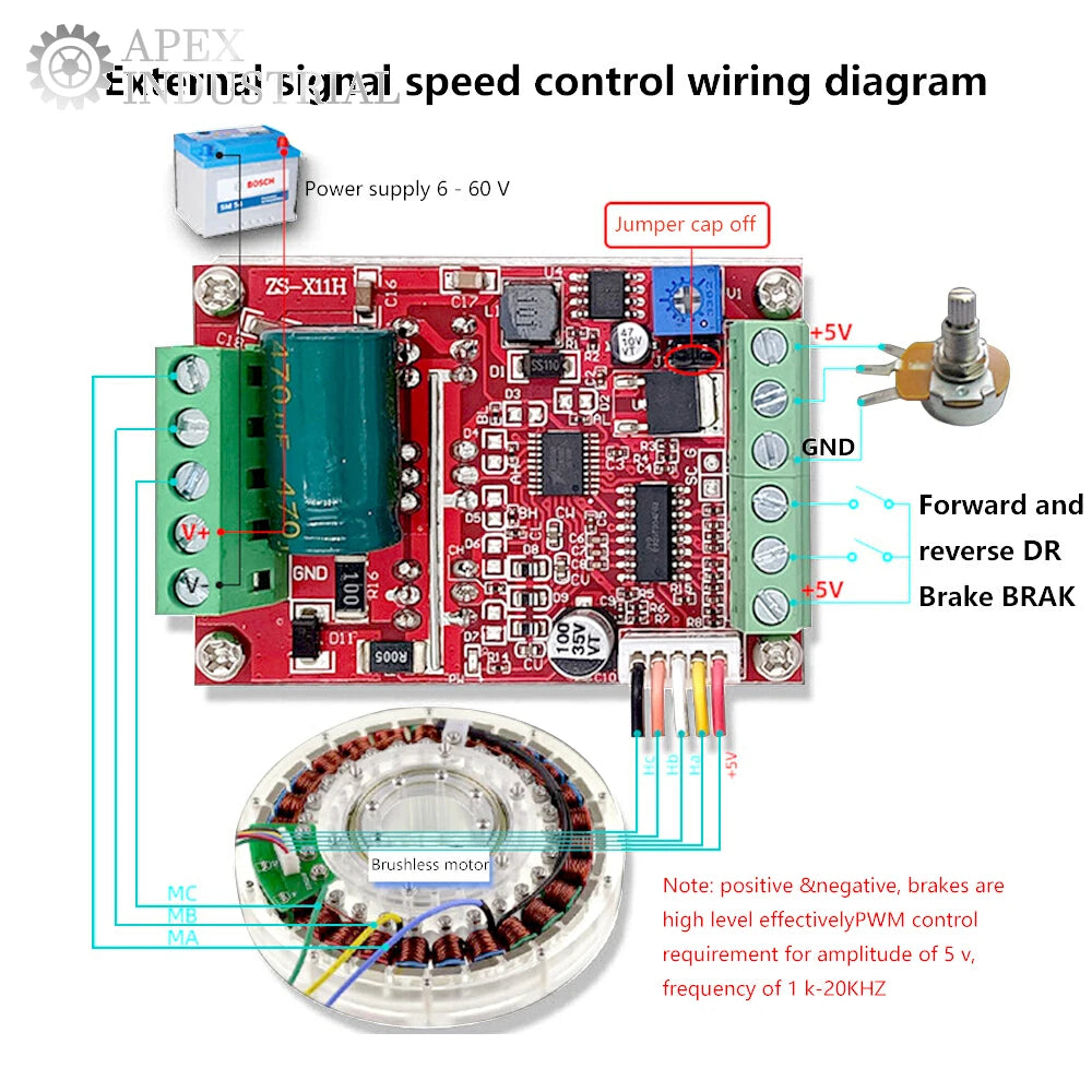 ZS-X11H DC 6-60V 400W Three Phase DC Brushless Motor Controller BLDC PWM Hall Motor Control Driver Board 12V 24V 48V