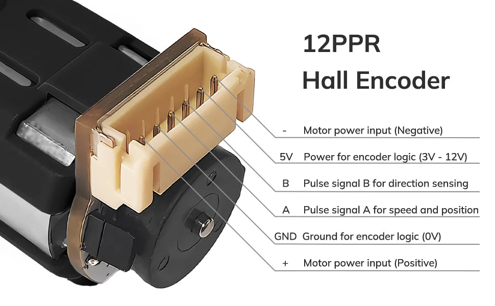 All-Metal TT Encoder Motor, 12PPR Hall Encoder, High Torque 1:90 Gearbox, Metal Shaft DC Geared Motor, DC 3-12V Gearbox Motor