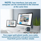 RJ45 8P8C Eight Core Network Cable Splitter Network Tee 1 Male to 2 Female Adapter Network Extender CAT6/CAT5