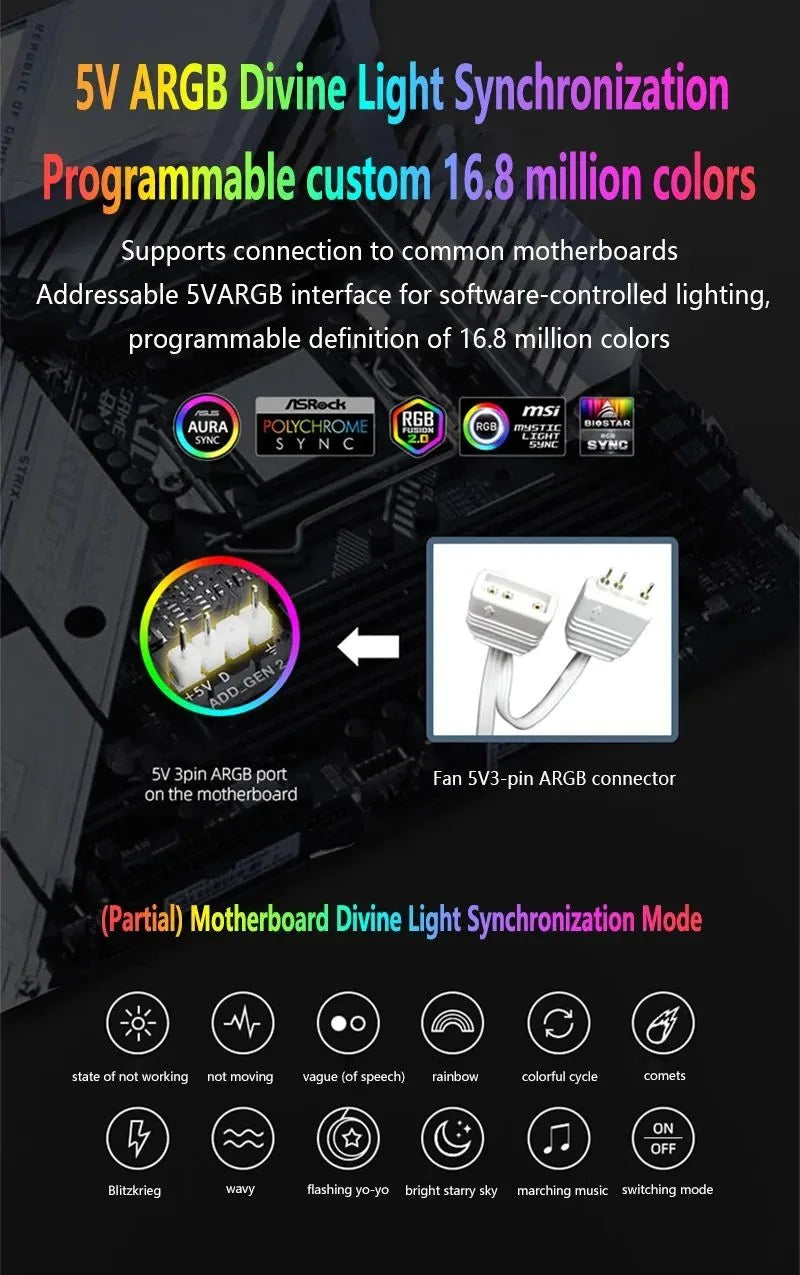 LDPCSJ PRISM 4 PRO 120mm PC Case Fan Equipped with ARGB Controller, 4-Pin PWM Silent Cooling Fan,12V 3Pin Addressable ARGB,45.2CFM High Airflow 600-1500RPM Synchronizable RGB Fan for Gaming Desktop Water Cooling Computer Chas