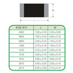 50pcs 1210 5% SMD resistor 0R ~ 1M 1/2W 0 1 10 100 150 220 330 ohm 1K 2.2K 10K 100K 220K 470K 1R 10R 100R 150R 220R 330R 470R