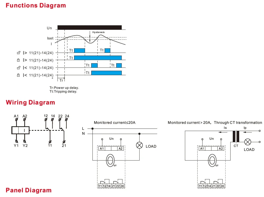 GEYA GRI8-06 DC Current Sensor Relay 18mm Width 2CO 8A AC/DC Current Testing Relay 24V-240V Wide Range