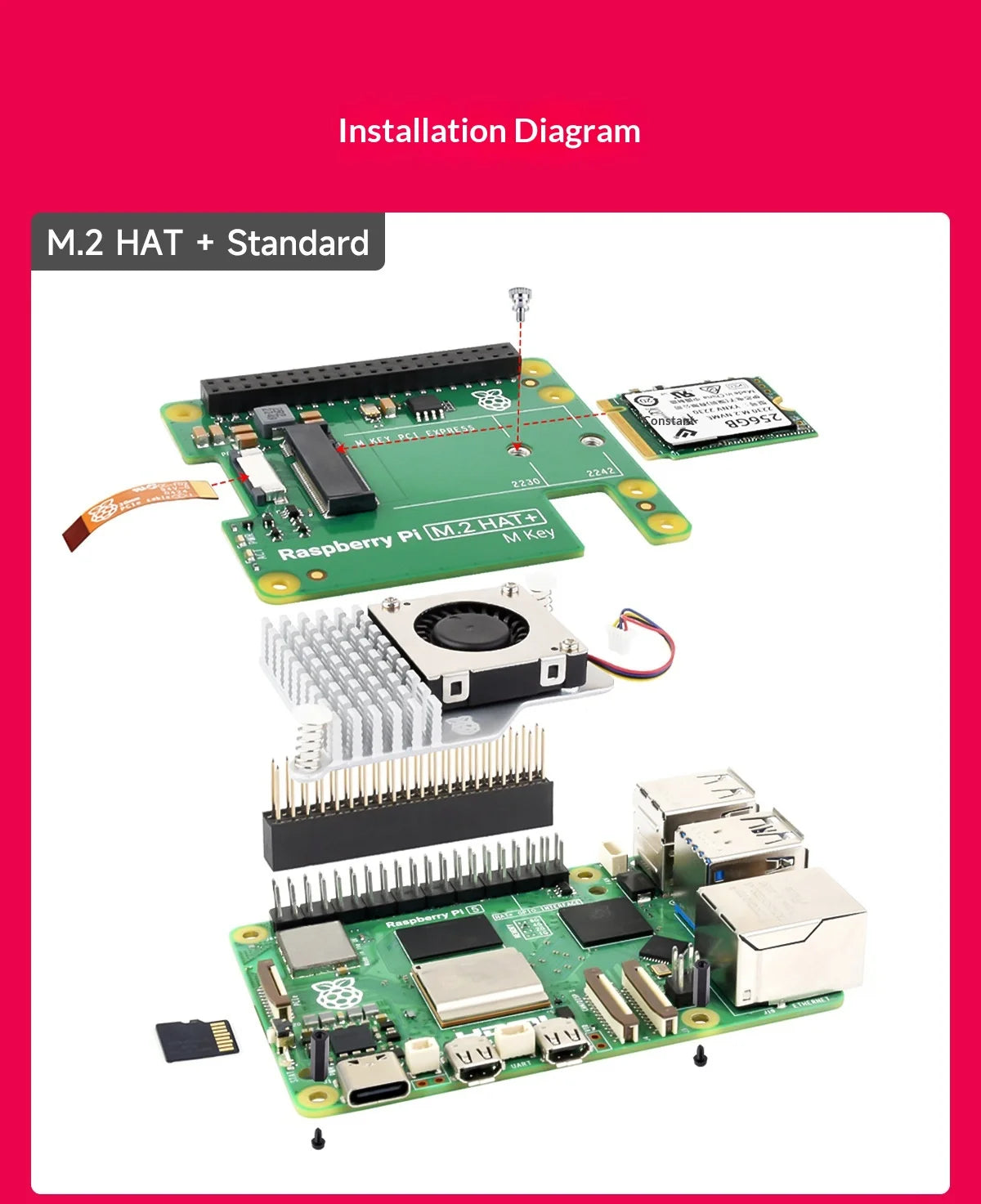 Raspberry Pi 5 Pcie To M.2 Hat+ Compact Expansion Board Ssd Solid State Drive Nvme Pi5