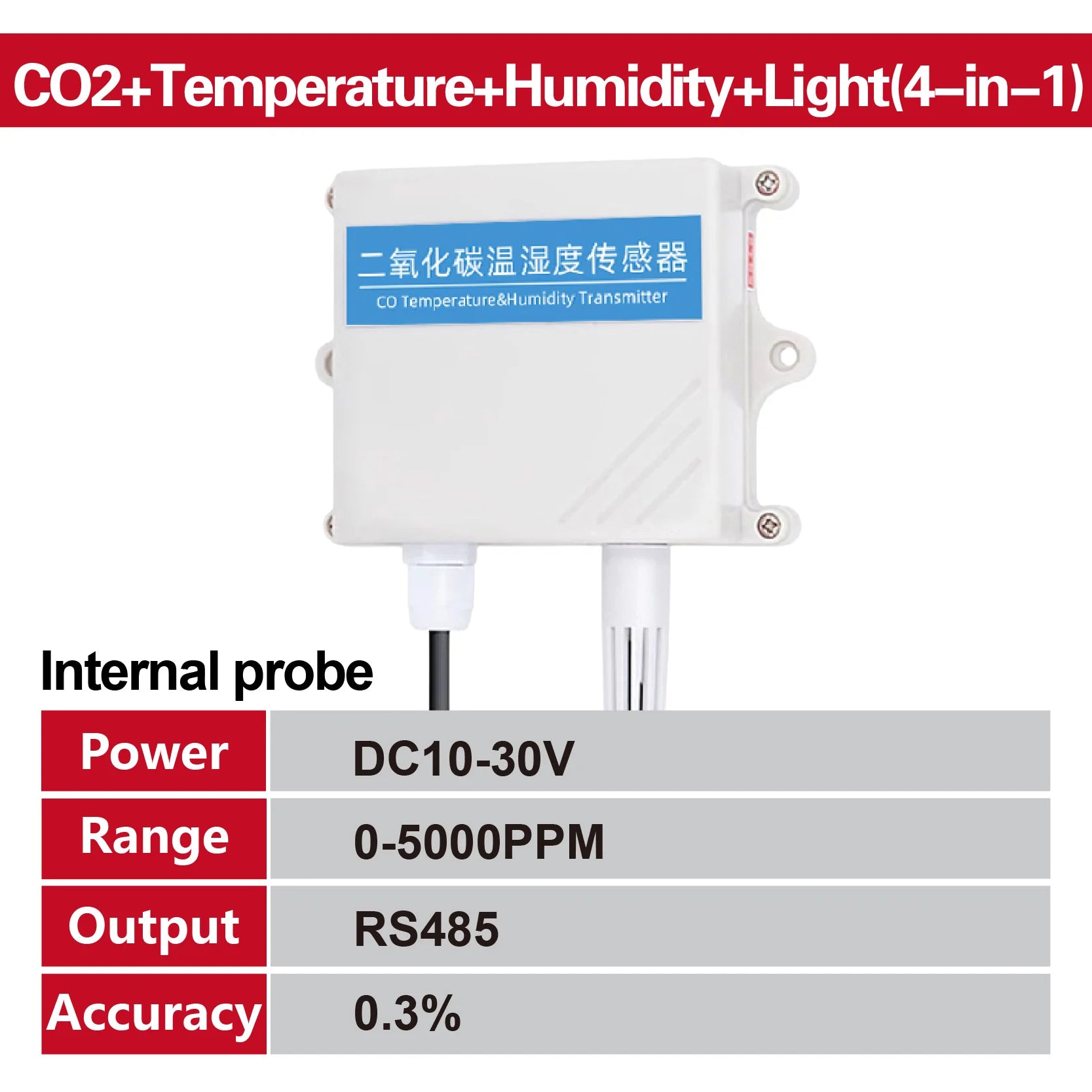 Wall-Mounted CO2 Sensor Carbon Dioxide Detector Air Quality Monitor RS485 Analog Output NDIR CO2 Transmitter for Ventilation