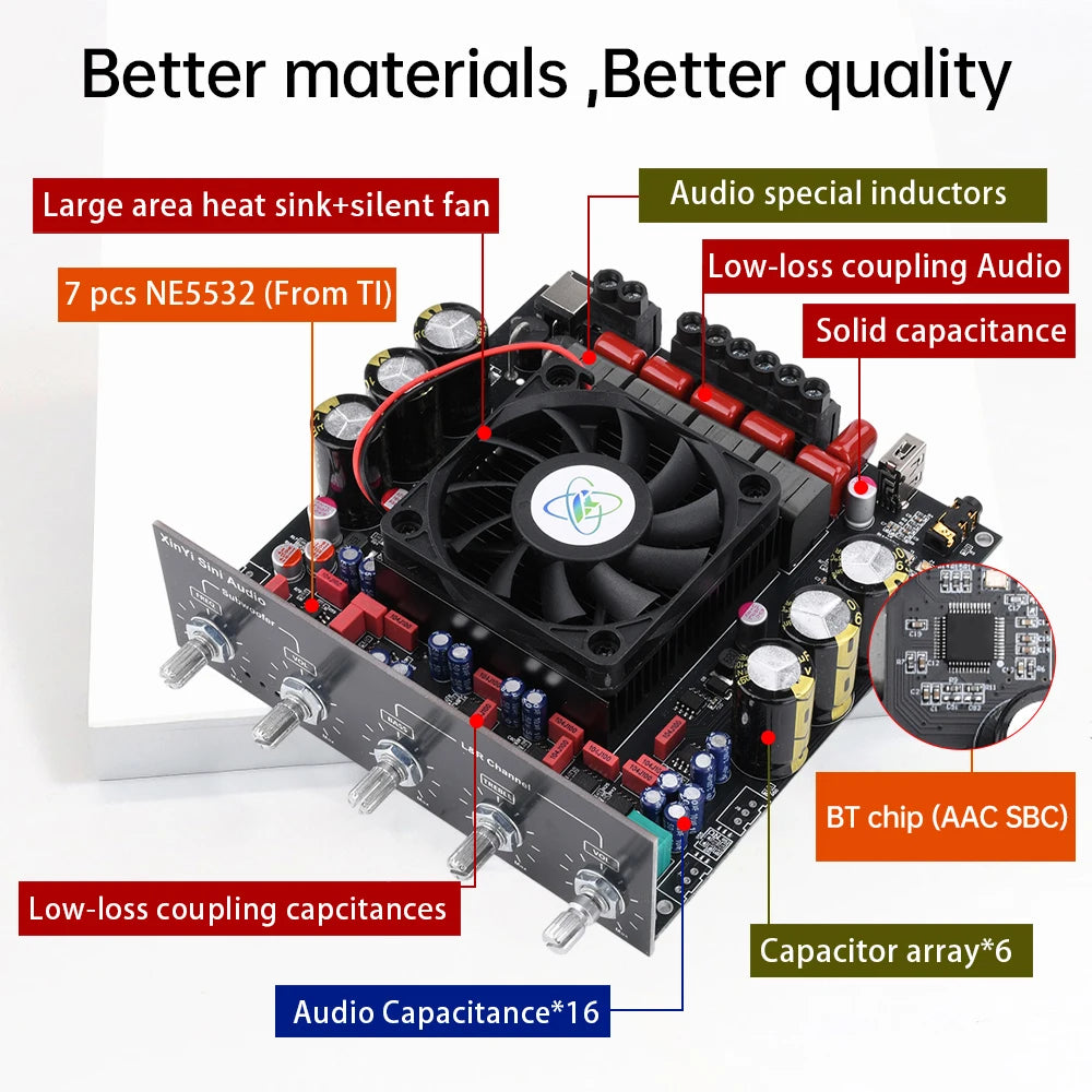 TPA3255 Class D Amplifier Bluetooth Audio Amplifier Board 300W*2+6000W 2.1 Channel 3D Surround Sound Subwoofer