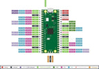 Raspberry Pi Pico or Pico W With Wireless WiFi Module Dual-Core ARM Cortex MO+RP2040 Microcontroller Development Board