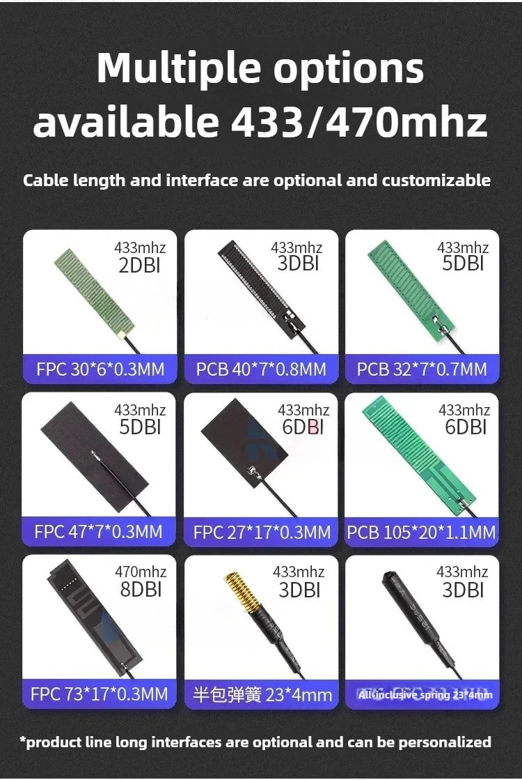 2PCS/lot 433/470/868/915 MHz Built-In PCB Board Antenna Lora Bd+GPS Module High Gain Fpc Antenna Signal Amplification