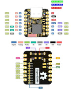 Super 52840 NRF52840 Bluetooth 5.0 Module Nordic NRF52840 MCU Development Board Compatible with Seeed XIAO BLE Main Control