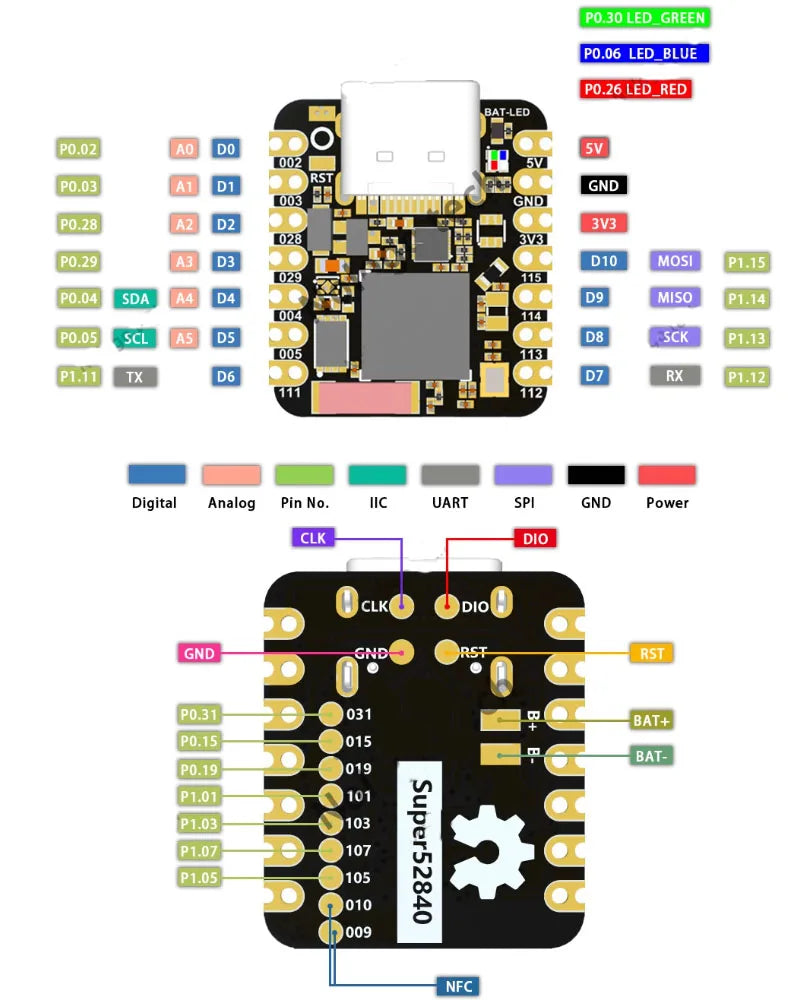 Super 52840 NRF52840 Bluetooth 5.0 Module Nordic NRF52840 MCU Development Board Compatible with Seeed XIAO BLE Main Control