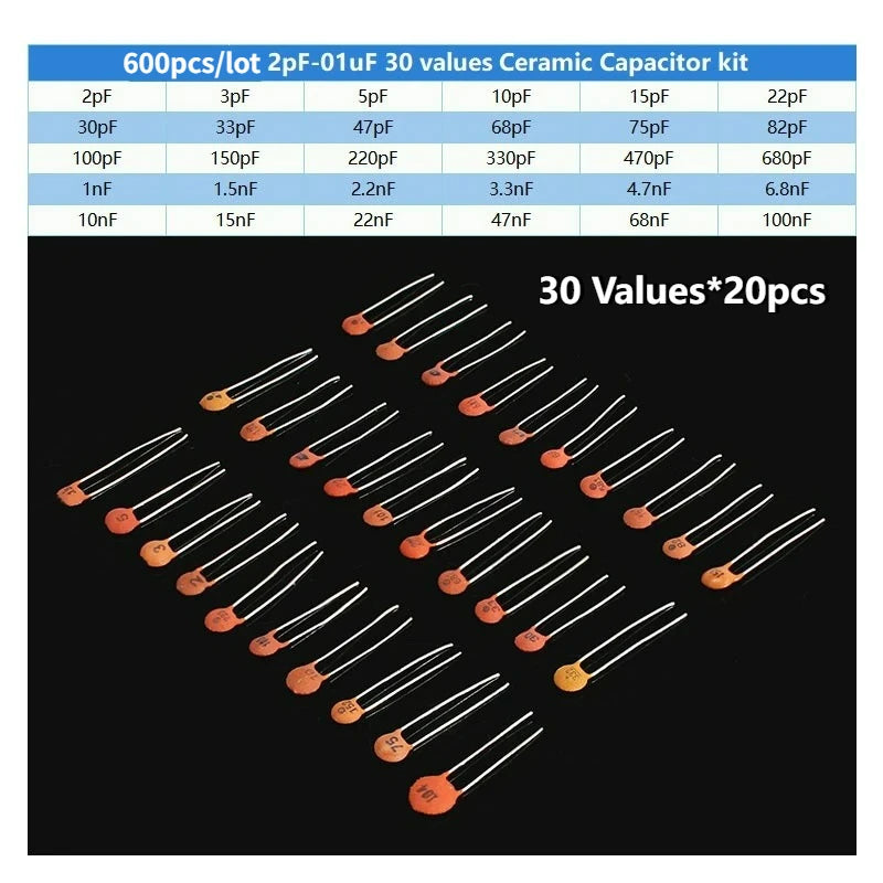 300-960pcs 50V Ceramic Capacitor Kit 2PF-0.1UF Capacitance Electronic Components Package Capacitors Assorted Samples Diy Kit