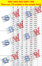4250PCS 8500PCS 8850PCS 0201 0402 0603 0805 1206 Resistor Sample Book ibuw 5% SMD Assorted Kit 10K 100K 1K 1R 100R 220R