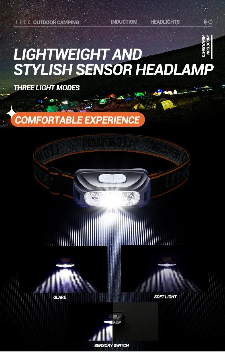 Mini Rechargeable Sensor Headlamp with Powerful COB LED USB Head Flashlight for Fishing Camping - Front Lantern Torch Headlights