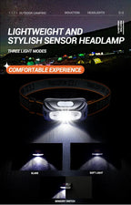 Mini Rechargeable Sensor Headlamp with Powerful COB LED USB Head Flashlight for Fishing Camping - Front Lantern Torch Headlights