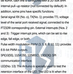 RF-Nano for Arduino Nano V3.0, Micro USB Nano Board ATmega328P QFN32 5V 16M CH340, Integrate NRF24l01+2.4G wireless