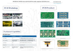 resistor 0603  5% 100mW, $1 to place order