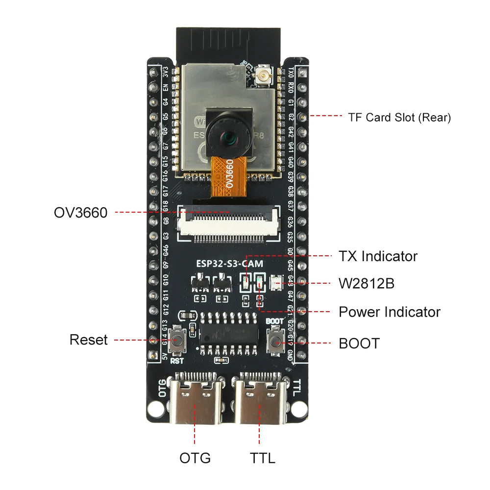 ESP ESP32-S3 CAM WiFi Bluetooth Development Board Module onboard ESP32-S3 N16R8 dual TYPE-C OV2640 /OV5640/OV3660 Camera
