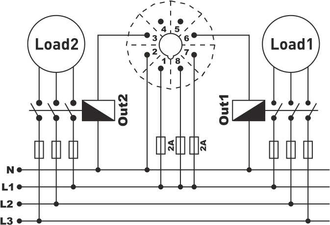 Samwha-Dsp ST3P On Delay Multifunctional Time Relay With Socket AC Power Supply