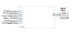 TPA3255 HIFI Class D Digital Power Amplifier Board 2*315W Stereo Audio Amplifier BTL DC18V-53V