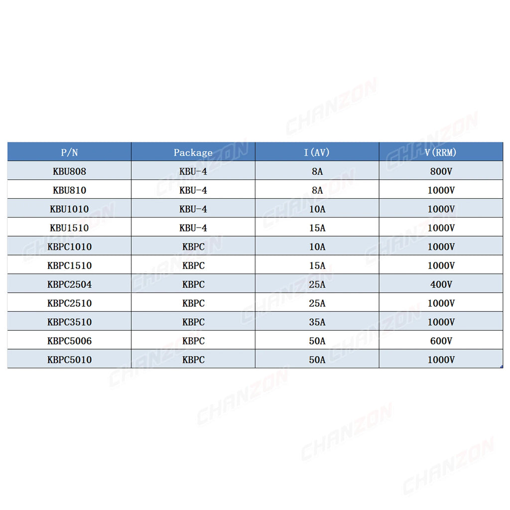 KBU808 KBU810 KBU1010 KBU1510 KBPC1010 KBPC1510 KBPC2504 KBPC2510 KBPC3510 KBPC5006 KBPC5010 Diode Bridge Rectifier High Power