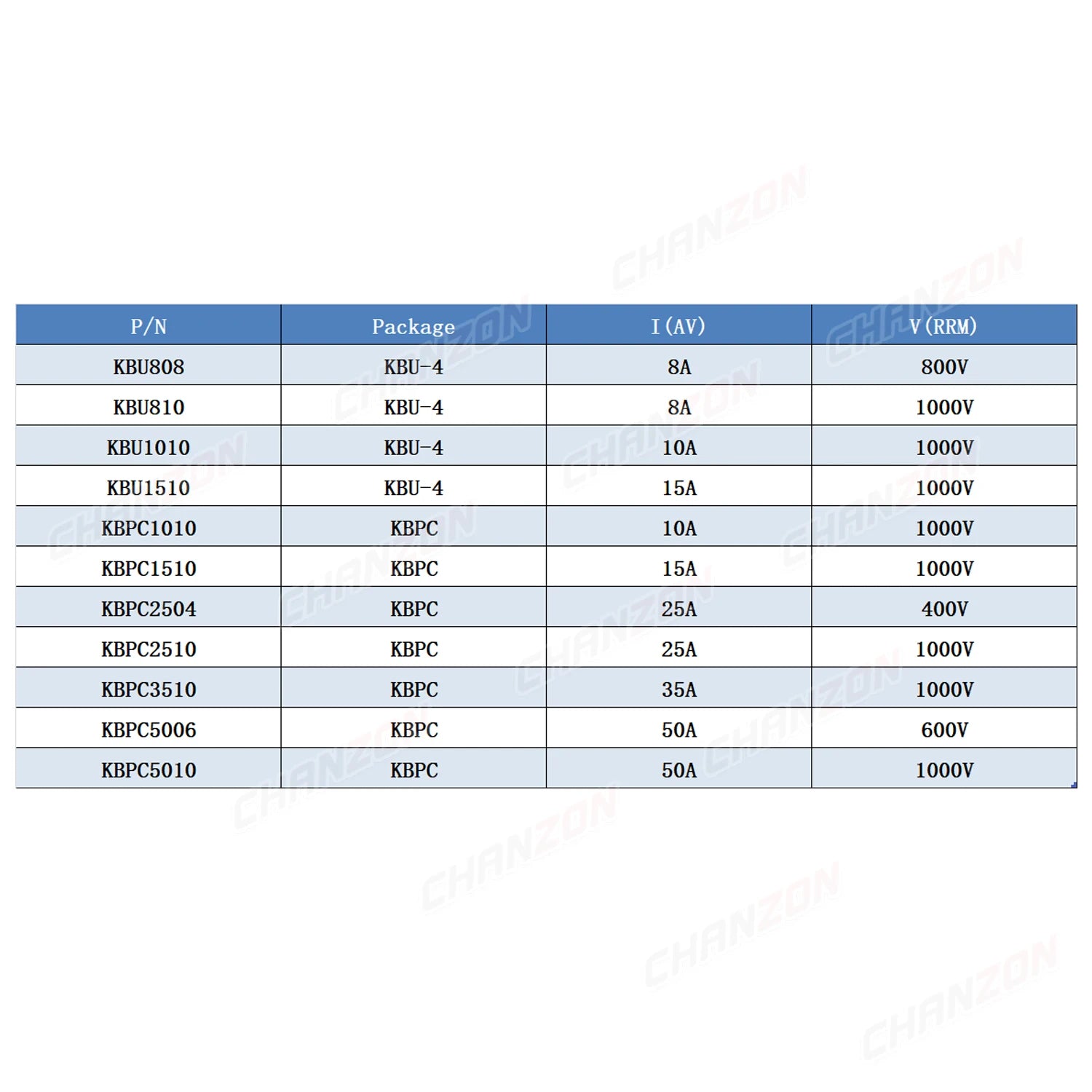 KBU808 KBU810 KBU1010 KBU1510 KBPC1010 KBPC1510 KBPC2504 KBPC2510 KBPC3510 KBPC5006 KBPC5010 Diode Bridge Rectifier High Power