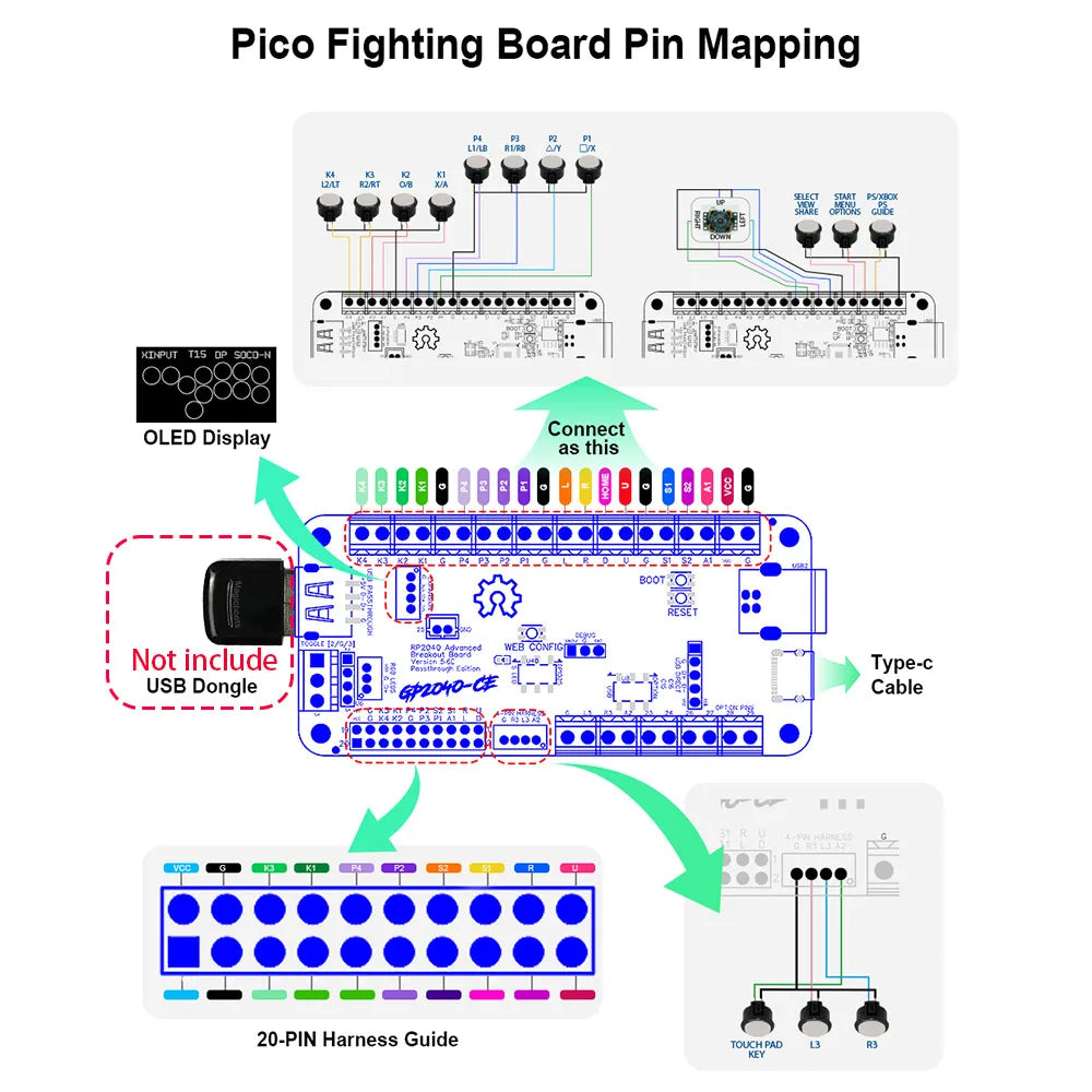 Raspberry Pi Pico Fighting Board For PC Game Console V1.1A Picoboot Keyboard Converter For PS3/PS4