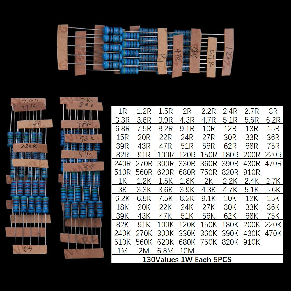 130Values 156Values 1/4W 1/6W 1/2W 1W 2W Power Metal Film Resistor Kit 1R-10M Assortment Set 1ohm-10Mohm samples pack 1/4W