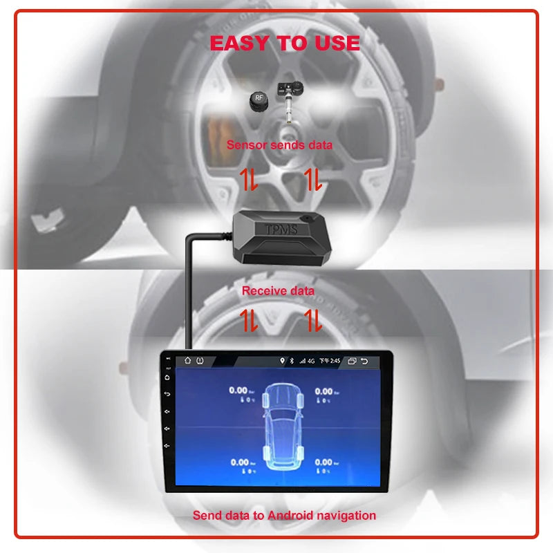 Smart Android Navigation Dedicated Car Mounted USB Tire Pressure Monitoring System TPMS Tire Pressure And Temperature Detection