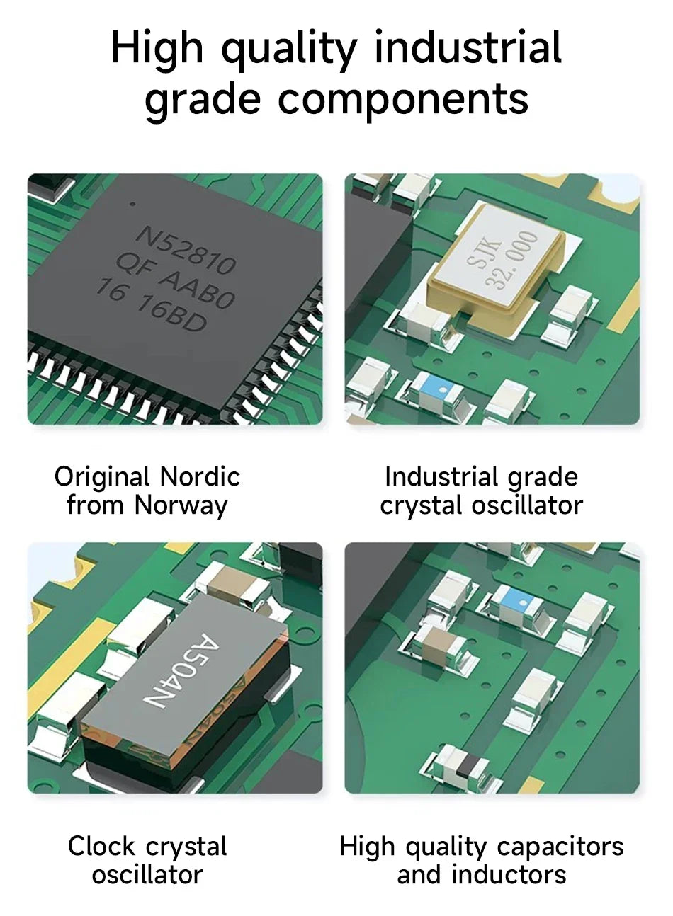 EBYTE E73-2G4M04S1A/B/D Series BLE Wireless Module Micro-size Long Range Low Power Consumption Dual Antenna PCB
