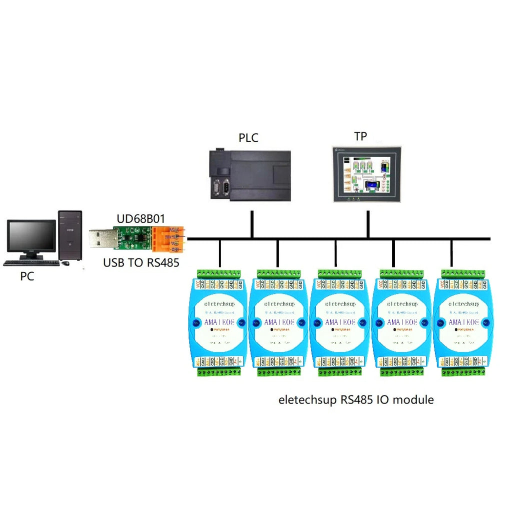 DC 12V-24V 8AI 8VI 4-20MA /0-10V to RS485 Current/Voltage ADC Collector Module for MODBUS RTU PLC Board